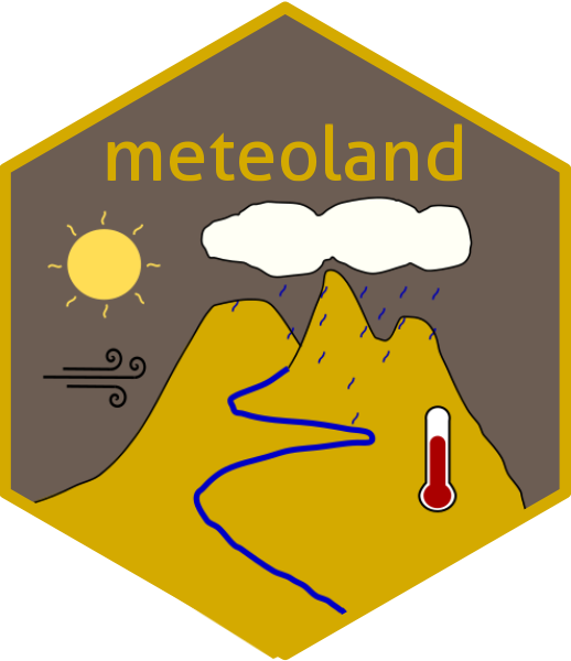 meteoland website